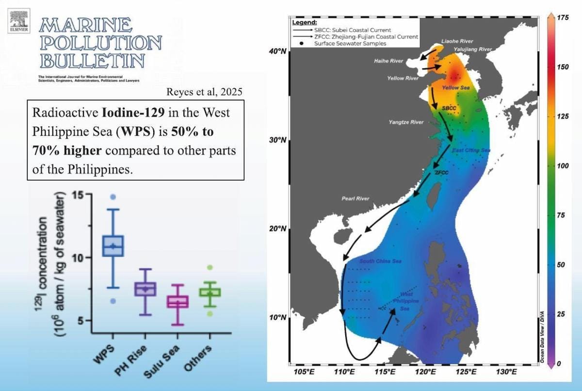 Traces of iodine-129 found in Philippine waters, but no cause for alarm
