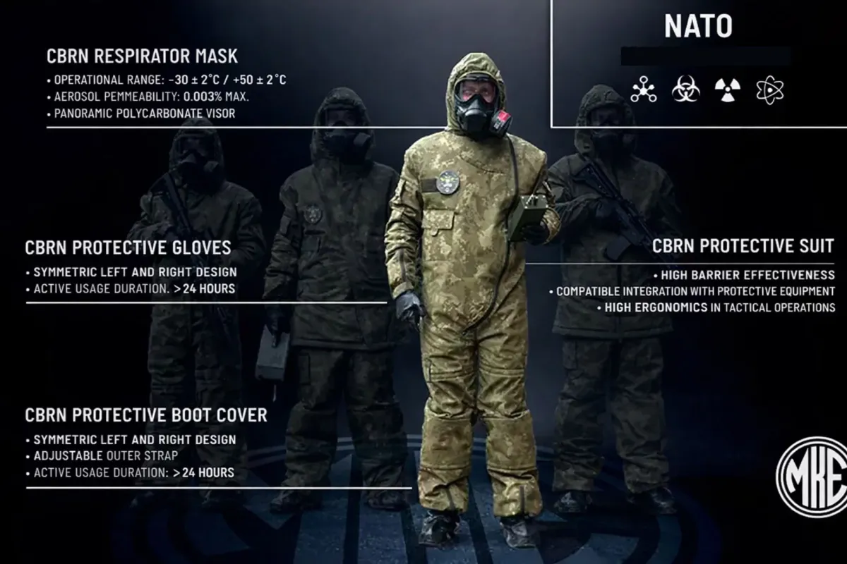 Turkey unveils new NATO-compliant CBRN protective gear